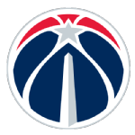 Washington Wizards