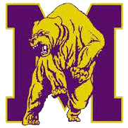 Miles College