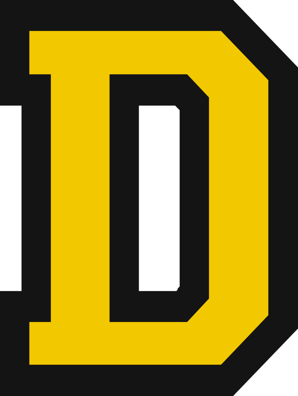 Dillon Wildcats Football | Dillon, SC - BVM Sports