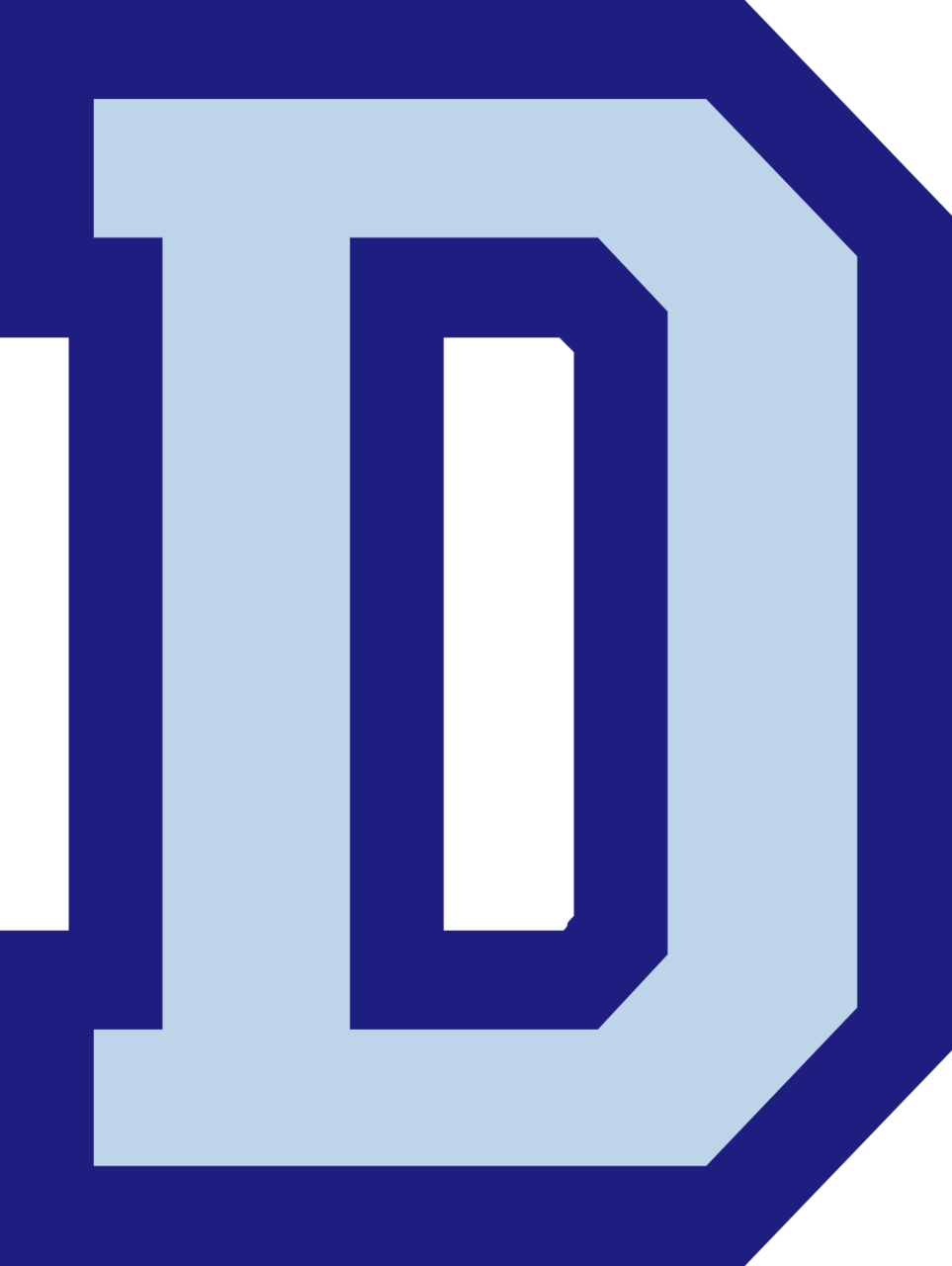 Dracut Middies Athletics Dracut, MA BVM Sports