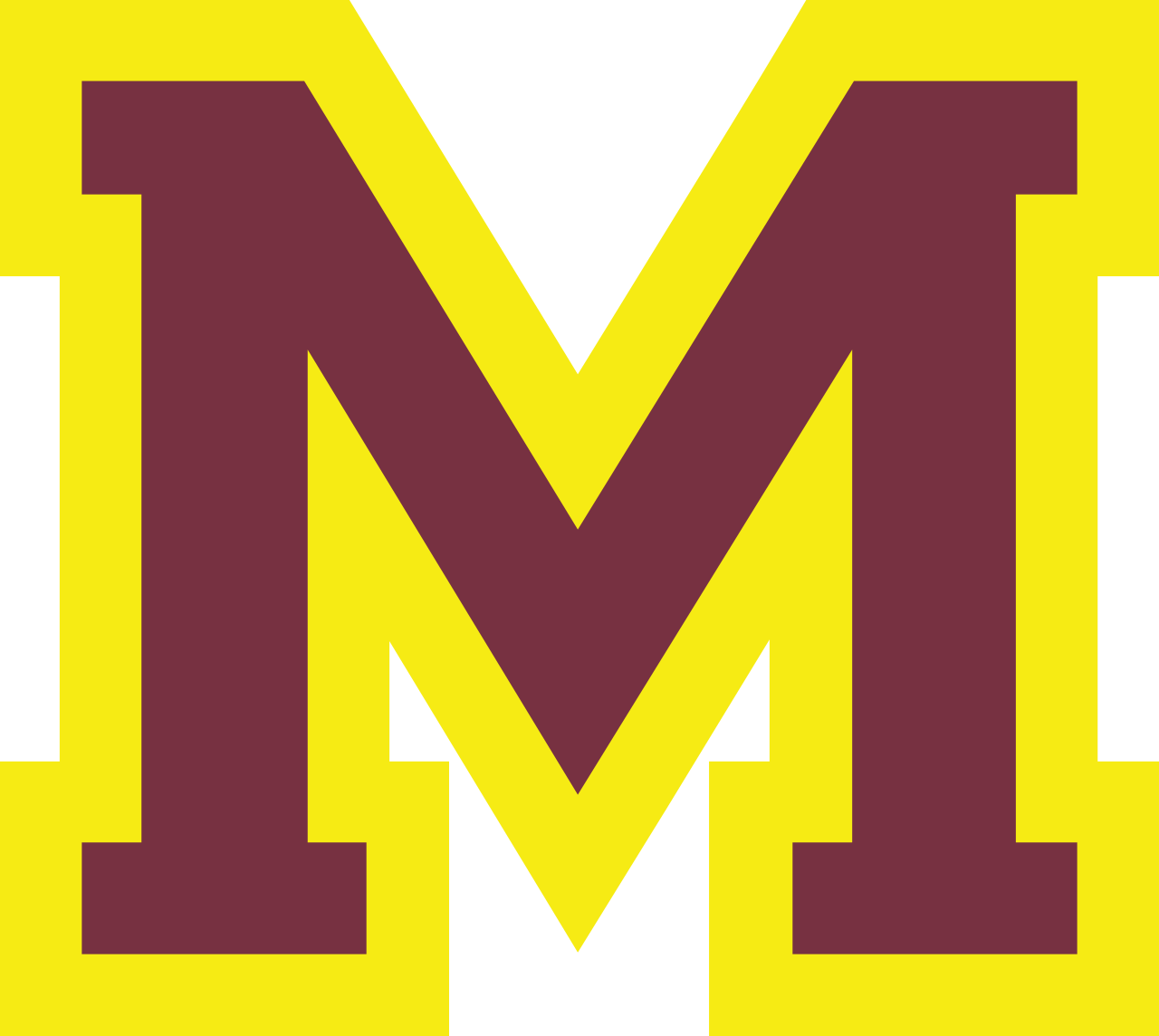 MVAOCOU Rams Athletics Mapleton, IA BVM Sports