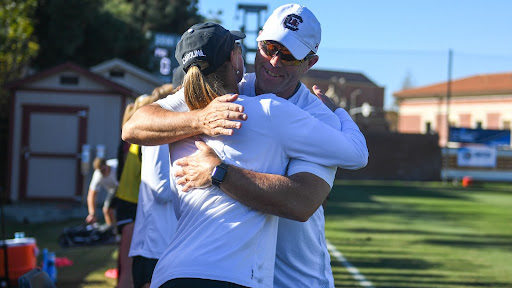 South Carolina soccer coaches