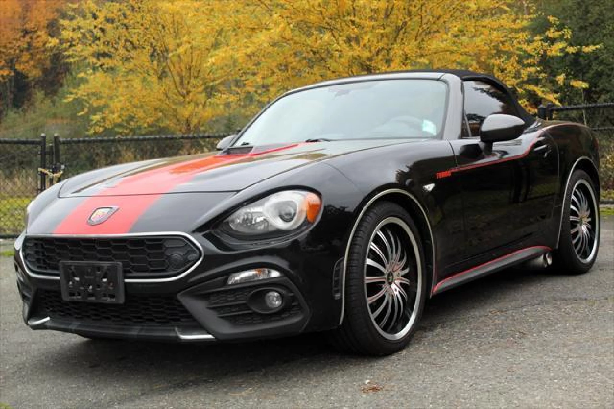 2017 FIAT 124 Spider Abarth