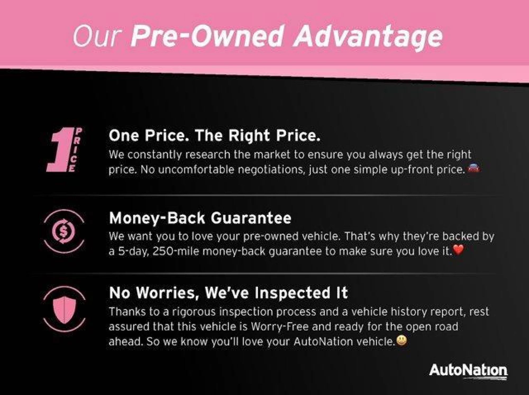 2019 Kia Stinger Base