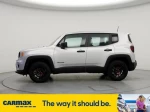 2021 Jeep Renegade Sport