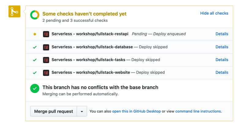 Pull Request Status