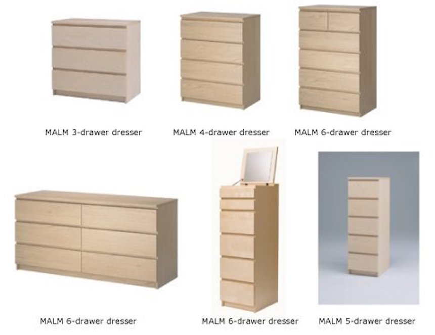 Eighth child death from fallen IKEA dresser prompts recall reminder