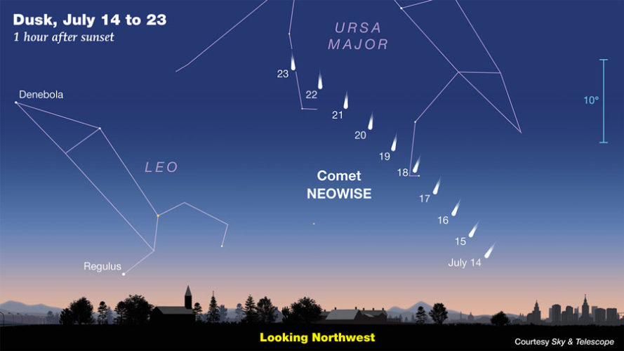Get out your binoculars. There's still time to see Comet NEOWISE East