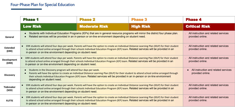 D93 plan3