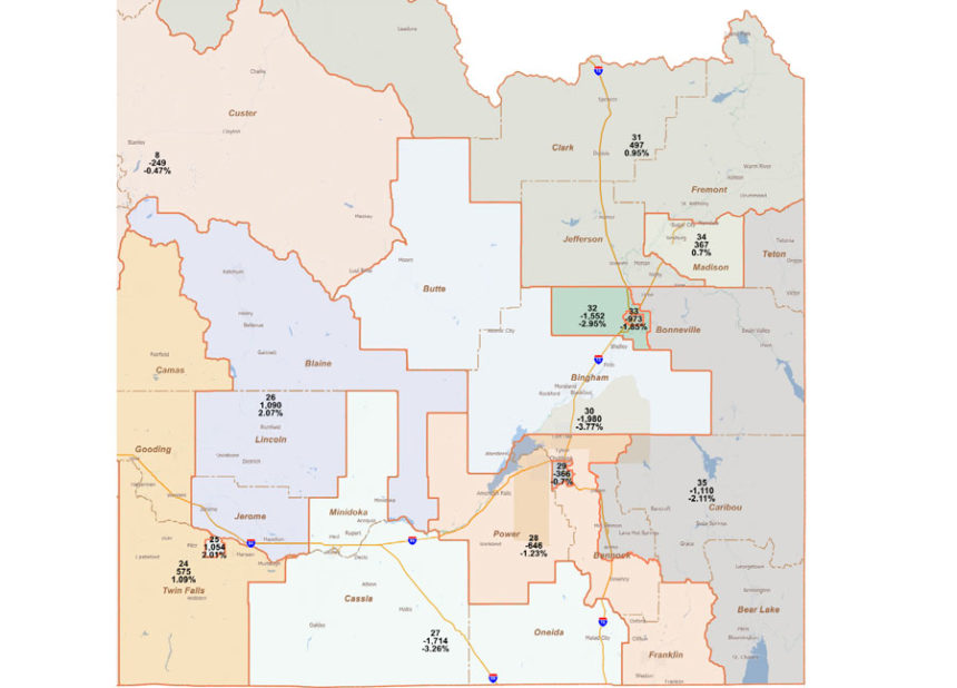 Redistricting