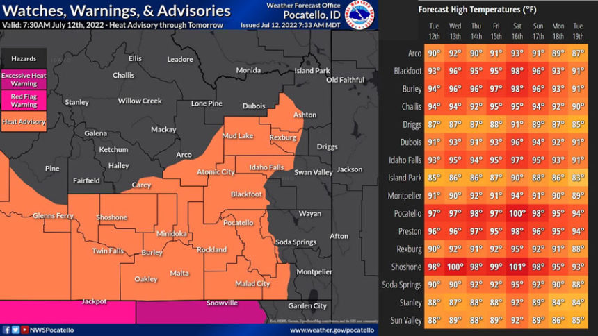 Heat Advisory