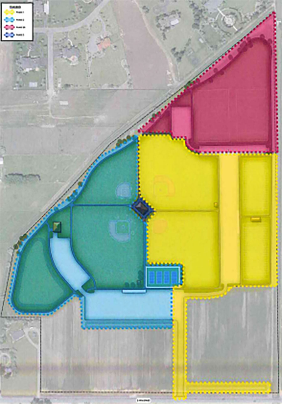 complex rendering