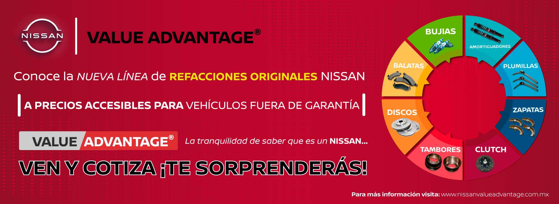 Precio de refacciones