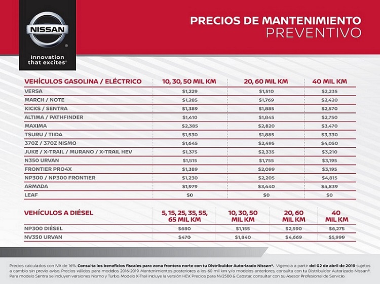 precios de servicio nissan autopolis santa catarina formato lista de precios