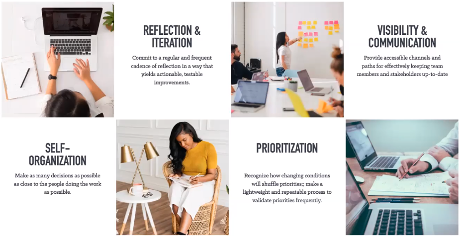 4 Methods of Nimble Planning 4 Methods of Nimble Planning