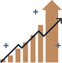 Demonstrate Value Demonstrate Value