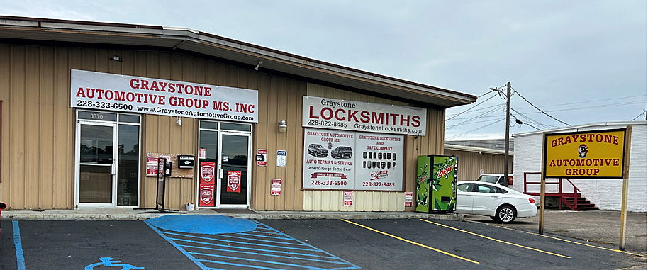 business image