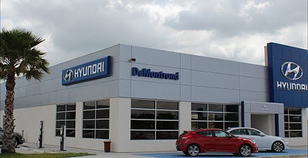 business image