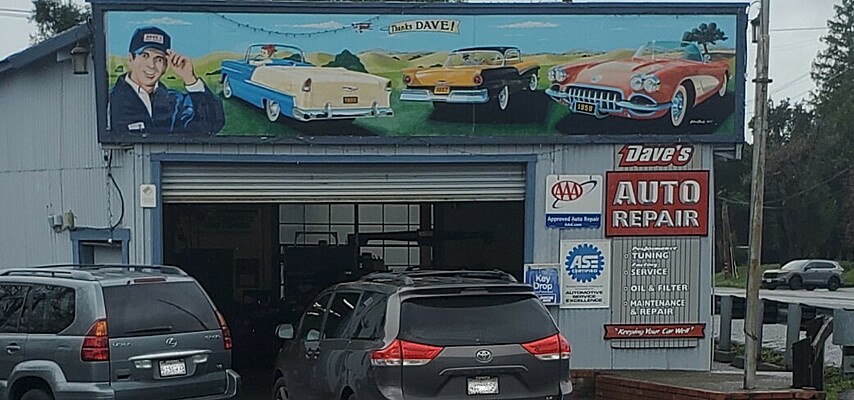 business image