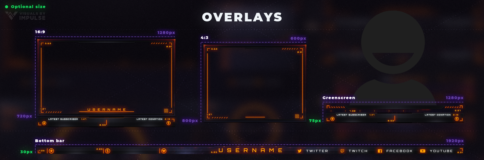 Overlays