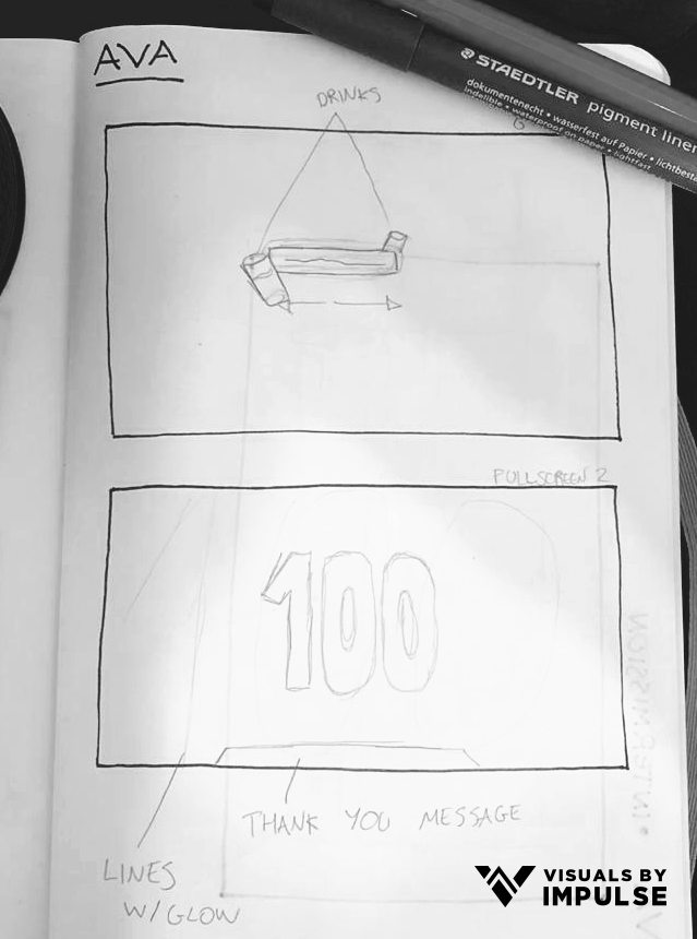AvaGG Project Sketches