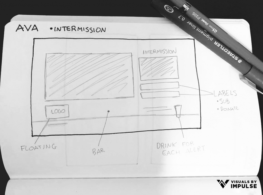 AvaGG Intermission Screen Sketch