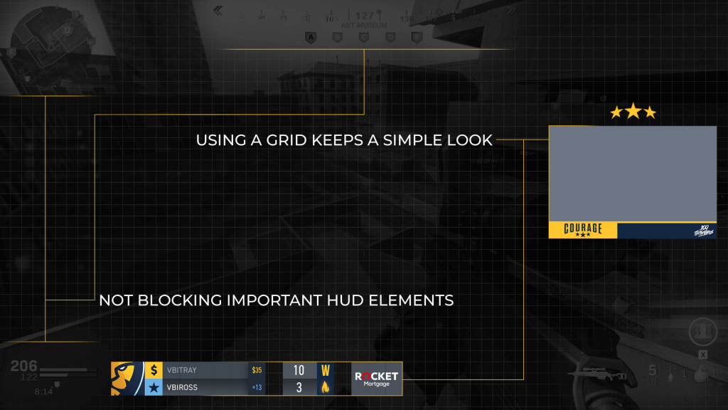stream overlays with grid layout