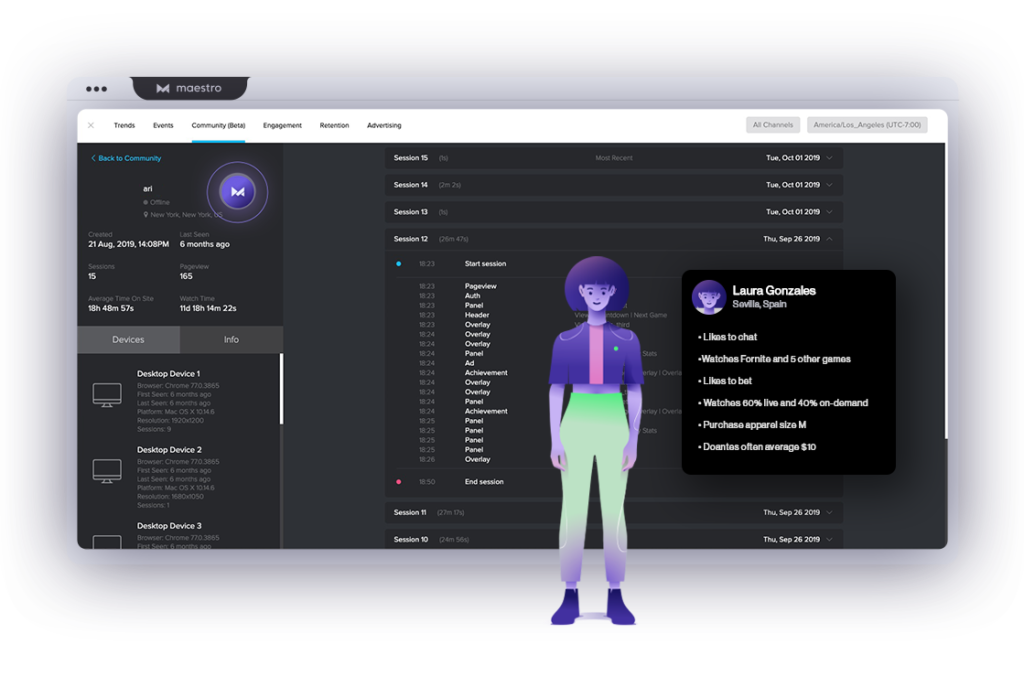Maestro browser window showing customer analytics and female isometric figure