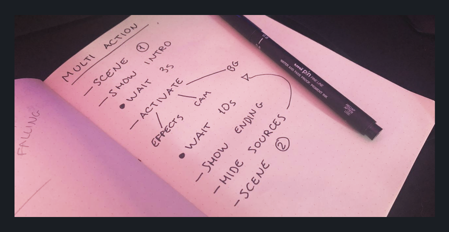 sketchbook and pen showing multi action timeline