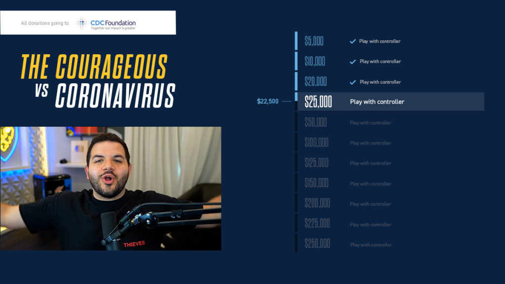 CouRage Charity Stream Intermission Scene with custom goals