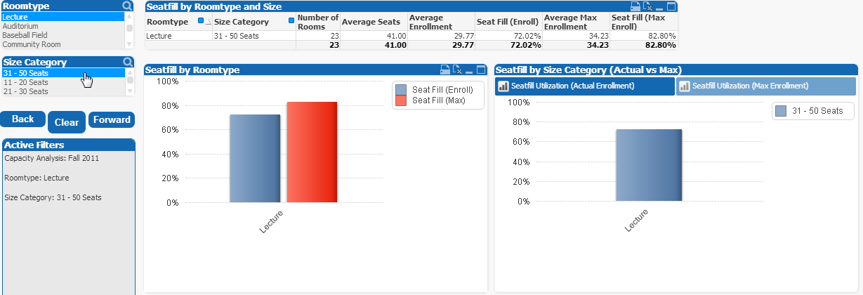Dashboard_FilterChoices