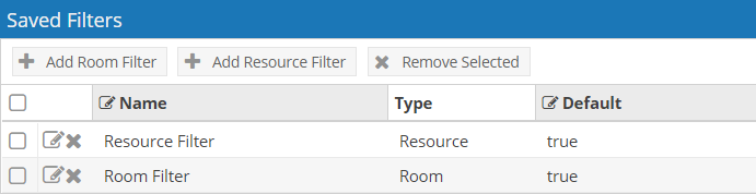 EventRequestTemplate_SavedFilters_Rooms2