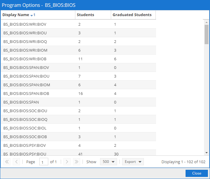 ProgramsOfStudy_Options