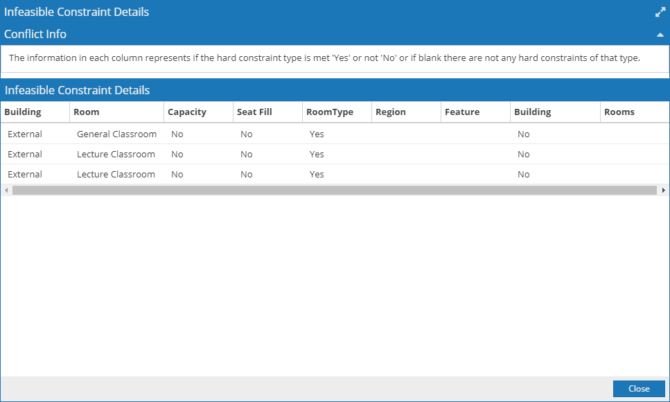 Sandbox_InfeasibleConstraintDetail