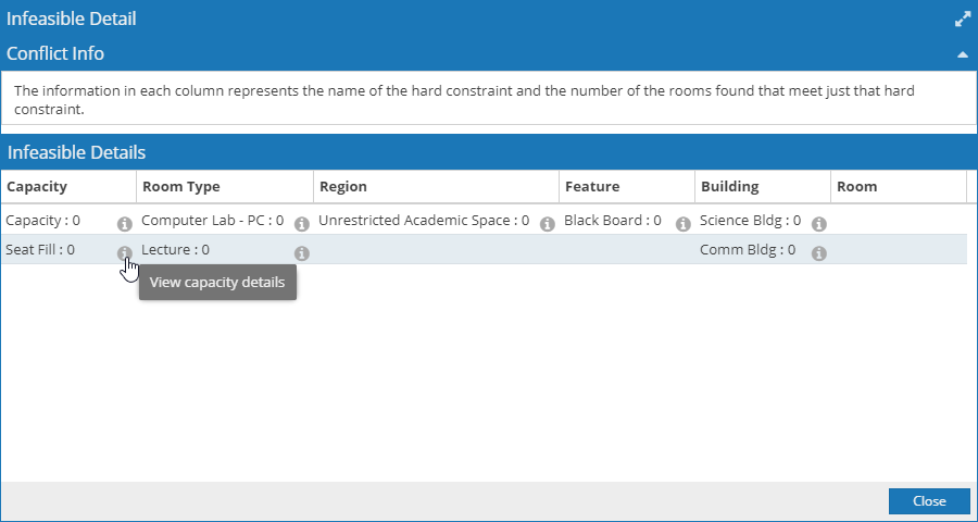 Sandbox_InfeasibleDetail