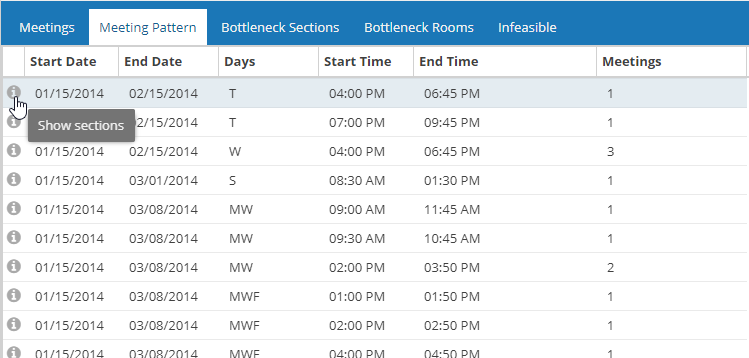 Sandbox_MeetingPatterns