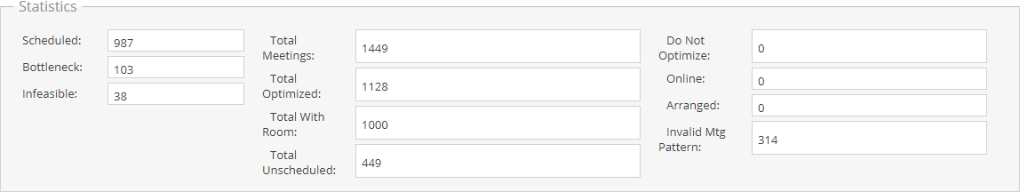Sandbox_Summary