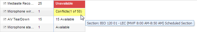 Section_ResourceAdHocScheduler_Conflicts