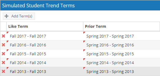SimulatedStudent_LikePriorTerms