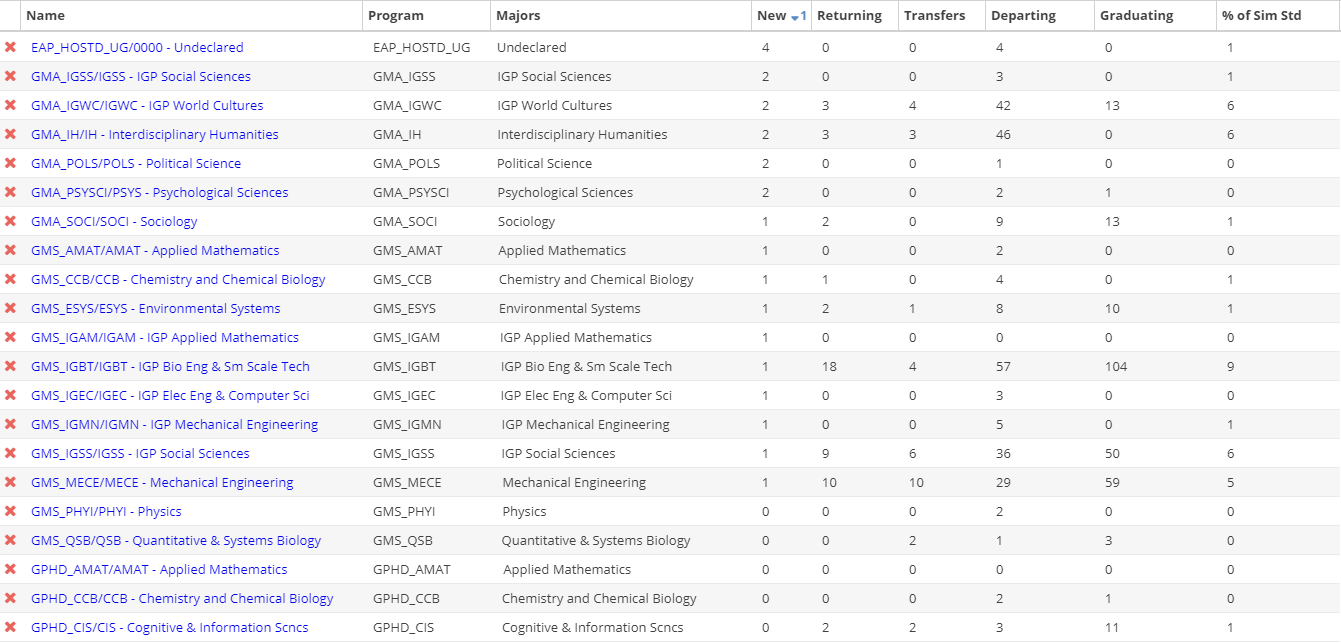 SimulatedStudent_ResultsGrid
