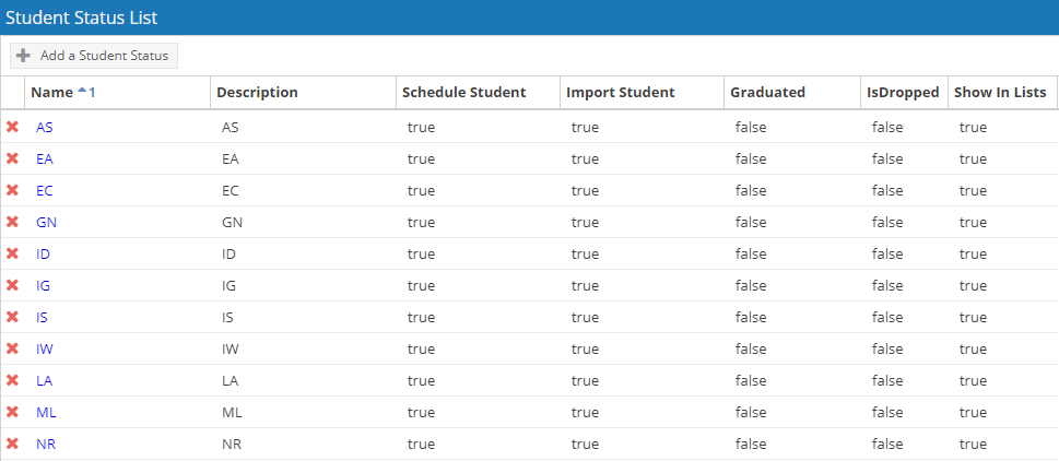 StudentStatusList