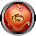 marriage numerology