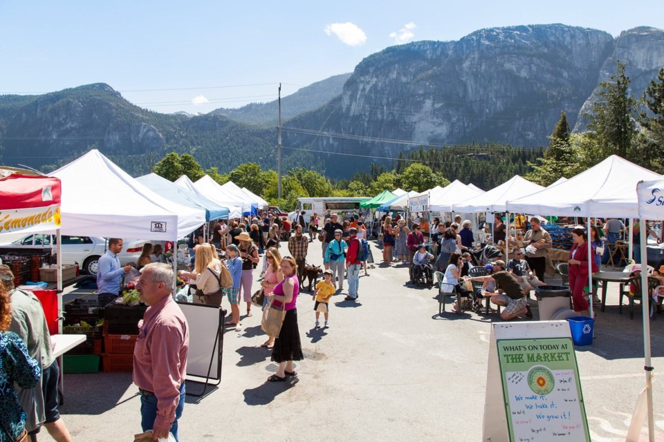 Squamish Real Estate - April Market Stats