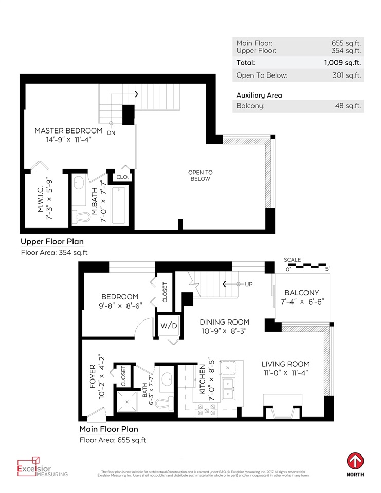 327 10 Renaissance Square New Westminster Bc R2268388 New Westminster Specialist Matt Brabbins