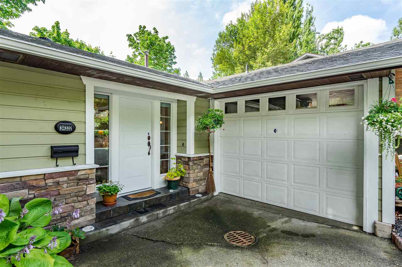 34332 Russet Place, Abbotsford, BC R2430225 Scott Johnston Personal