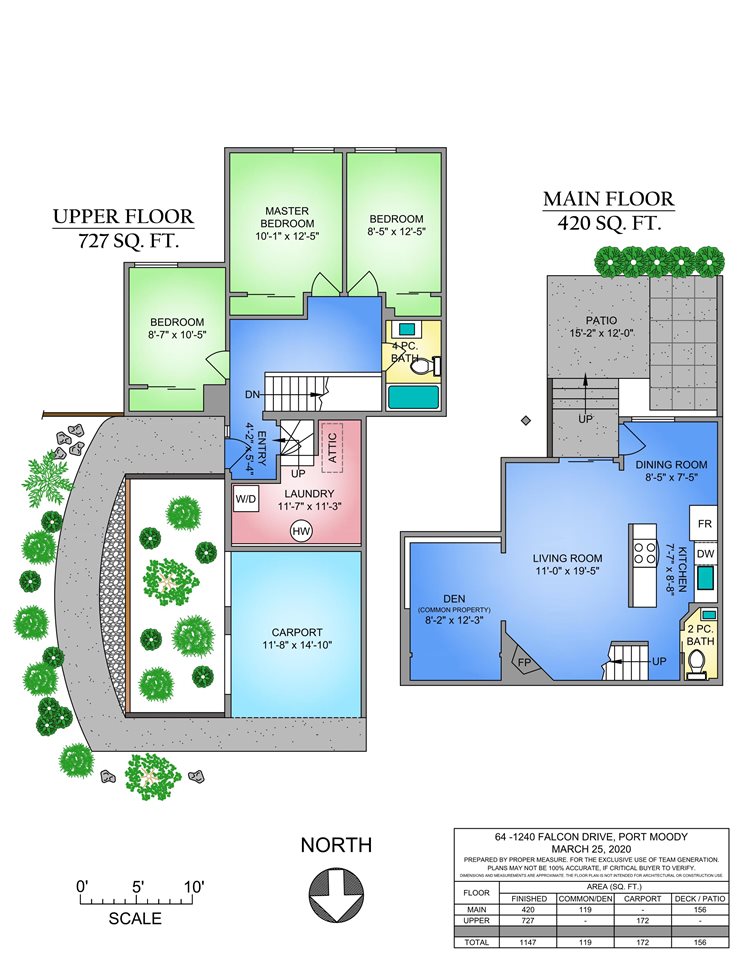  64 1240 Falcon Drive, Coquitlam, BC R2452306 Generations Real