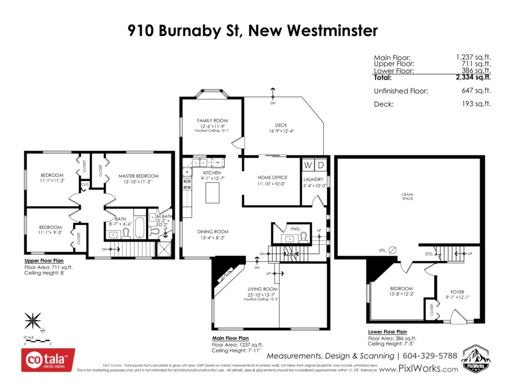 910 Burnaby Street, New Westminster, BC, V3L 4W1 R2520044 Mick McLennan