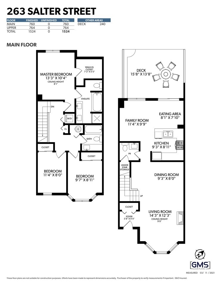 263 Salter Street, New Westminster, BC, V3M 0B5 R2551692 The New