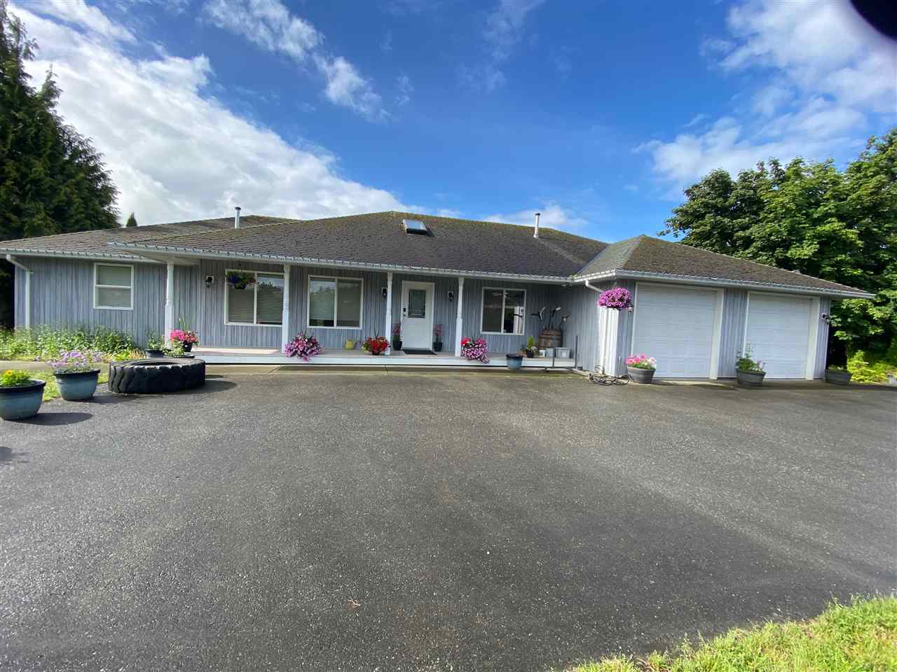 Featured Listings Your Specialists For Gated Communities In Chilliwack