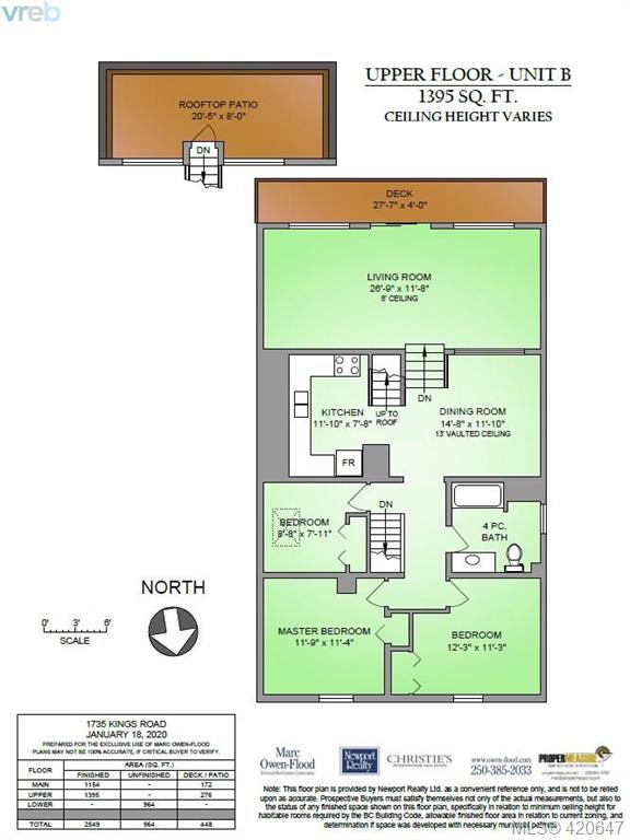 1735 Kings Road, Victoria, BC 420647 Robin Cushing Victoria YYJ